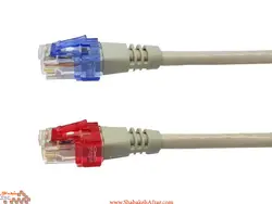 IP-PR001 - شبکه‌افزار