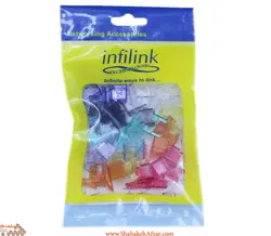 IP-PR001 - شبکه‌افزار