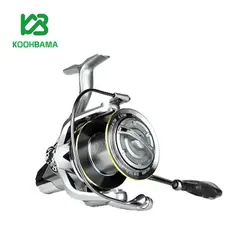 چرخ کپور گیری اوساکو NGK 10000 - فروشگاه کوه باما