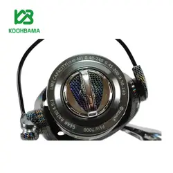 چرخ ماهیگیری PSW7000