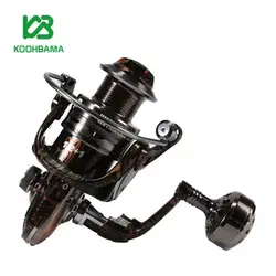 چرخ ماهیگیری HM2000