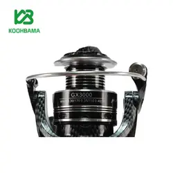 چرخ ماهیگیری فلزی GX3000