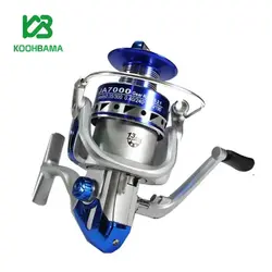 چرخ ماهیگیری JA7000