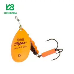 لانسه مپس نارنجی آگلیا سایز ۵