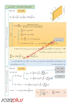 پکیج فلوچارت‌های آزمون محاسبات عمران (ارسال پستی)