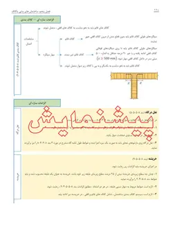 فلوچارت بنایی مبحث هشتم 1398 -ارسال پستی