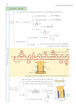 فلوچارت بنایی مبحث هشتم 1398 -ارسال پستی