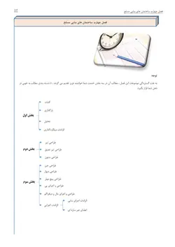 فلوچارت بنایی مبحث هشتم 1398 -ارسال پستی