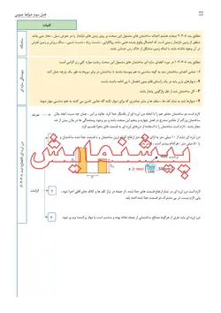 فلوچارت بنایی مبحث هشتم 1398 -ارسال پستی