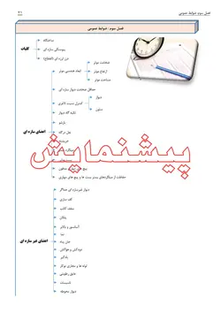 فلوچارت بنایی مبحث هشتم 1398 -ارسال پستی