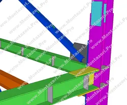 فیلم آموزشی تکلا استراکچر از صفر تا صد Tekla Structures