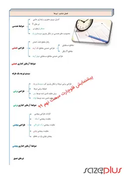 پک فلوچارت آزمون محاسبات بتن 1399 و فولاد 1392