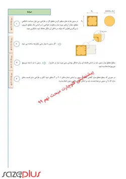 پک فلوچارت آزمون محاسبات بتن 1399 و فولاد 1392