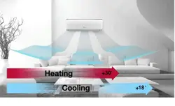 کولرگازی گری 30000 GWH موتور سنگین T3