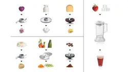 غذاساز زیمنس MK3500MGB