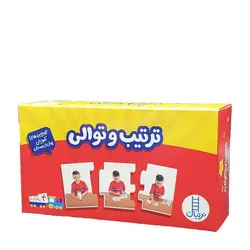 جورچین ترتیب و توالی