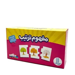 جورچین مفهوم ترتیب