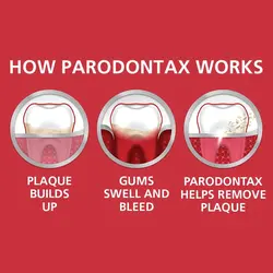 خمیردندان پارودونتکس نهایت پاک کنندگی Parodontax ultra clean