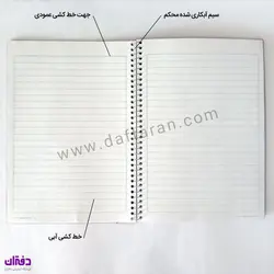 دفتر 100 برگ سیمی طلقی طرح گل نهال آلما 7193 | فروشگاه اینترنتی دفتران