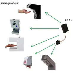 چشمی دستگاه ضدعفونی دست اتوماتیک