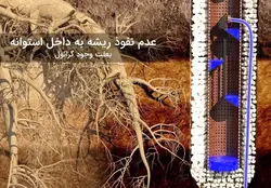 لوله آبیاری زیرسطحی (Subsurface irrigation )