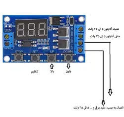 تایمر دیجیتالی ساخت تایمر مه پاش و آبیاری با ورودی خروجی 5 الی 35 ولت