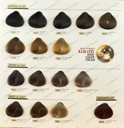 رنگ موی بدون آمونیاک رنوال RENEWAL شماره 6/3 بلوند طلایی تیره - فروشگاه زیبایی سبز