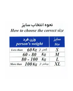 کتف بند و قوزبند ضد حساسیت سایز M کد 52200 طب و صنعت