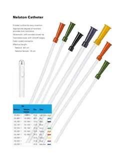 سوند نلاتون بلند CH14 شرکت سوپا