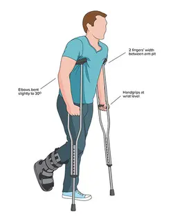 عصا زیر بغل اطفال وارداتی COMPANT مدل 9020