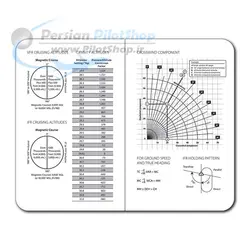 دفترچه یادداشت مخصوص پرواز و هواپیما - Flight Notes