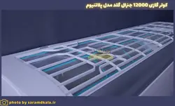 کولر گازی جنرال گلد 12000 مدل GG-S12000 PLATINIUM