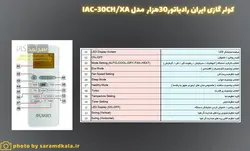 کولر گازی ایران رادیاتور مدل IAC-30CH/XA