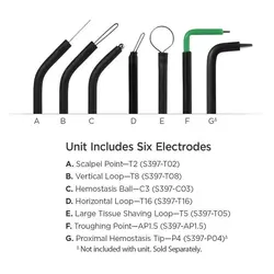 دستگاه الکتروسرجری پارکل - Parkell SENSIMATIC 7000 SE - سپدنت