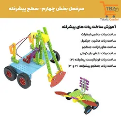 کیت آموزشی رباتیک روبویونیک مدل Advance
