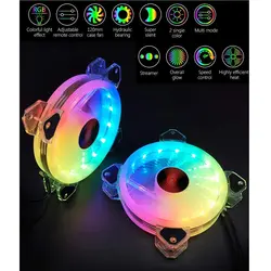 ست فن RGB Coolmoon