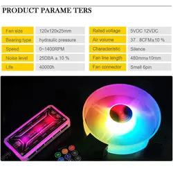 ست فن RGB Coolmoon