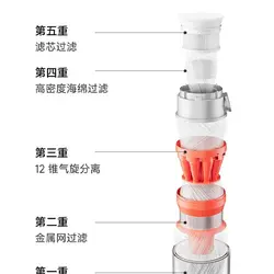 جارو شارژی شیائومی مدل B203CN-XC