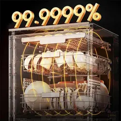 ماشین ظرفشویی هوشمند 16 نفره شیائومی مدل P2
