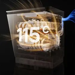 ماشین ظرفشویی هوشمند 16 نفره شیائومی مدل P2
