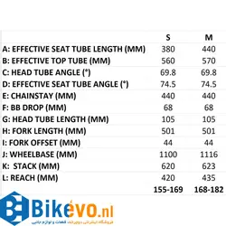 تنه دوچرخه کراس کانتری سایز 29 BLUE Crew Alloy