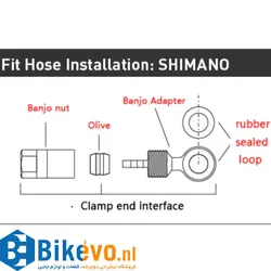 آداپتور شلنگ ترمز هیدرولیک Jagwire Hydraulic disc brake hose Banjo