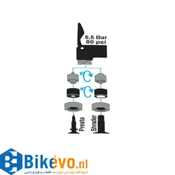 تلمبه دستی 100 B'TWIN HAND PUMP - فروشگاه دوچرخه حرفه ای بایکیوو Bikevo.nl