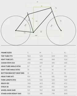 دوچرخه اندرو MERIDA ONE-FORTY 600