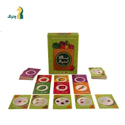 بازی سالاد امتیاز بازی فکری سالاد امتیاز (Point Salad) | چترنگ | فروش بردگیم، پازل، لگو