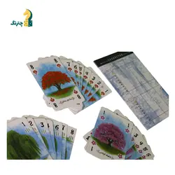 عنوان برگه | چترنگ | فروش بردگیم، پازل، لگو بازی فکری باغ موزه