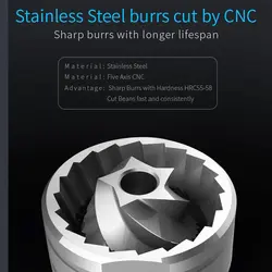 آسیاب قهوه دستی تایم مور مدل C2 MAX