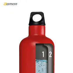 فلاسک کوهنوردی گرم و سرد لیکن LAKEN اسپانیامدل ترمو باتل 500 میلی بطری کاور دار Thermo Bottle کد KTE5