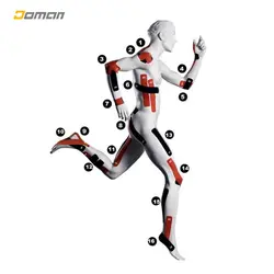 چسب طبی ورزشی کنزیو تیپ؛ اتتکس ATEX مدل: اسپورتکس کنزیولوژی تیپ SPORTSTEX KINESIOLOGY TAPE