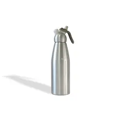 قیمت و خرید گل خامه زن دستی برند MAX | اسپرسومیکر